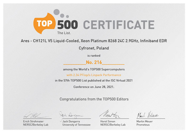 Ares_TOP500_Certificate_06_2021_216_600 Ares_TOP500_Certificate_06_2021_216_600