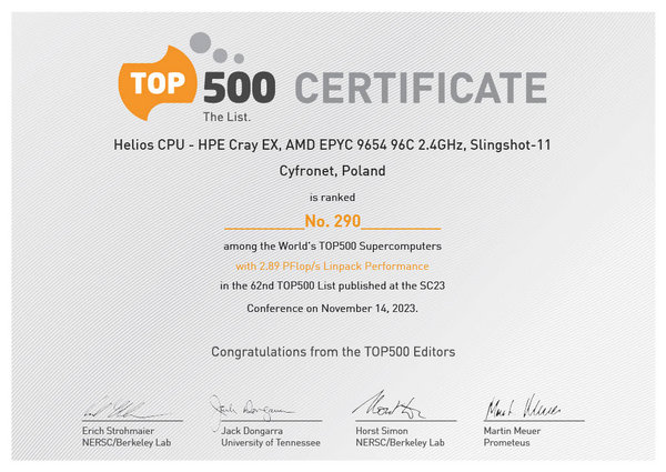 Helios_CPU_TOP500_Certificate_11_2023_290_600 Helios_CPU_TOP500_Certificate_11_2023_290_600