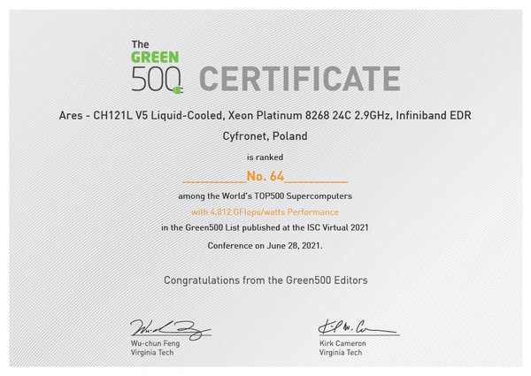 Ares_TOP500_Certificate_06_2021_64_600 Ares_TOP500_Certificate_06_2021_64_600