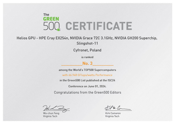 Helios_GPU_TOP500_Certificate_06_2024_3_600 Helios_GPU_TOP500_Certificate_06_2024_3_600